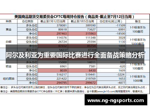 阿尔及利亚为重要国际比赛进行全面备战策略分析
